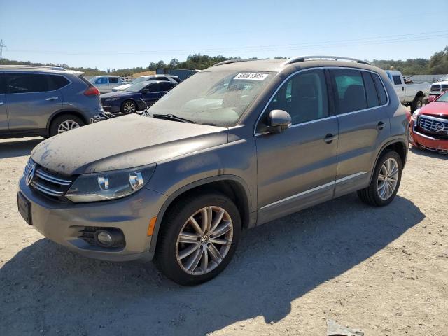  Salvage Volkswagen Tiguan