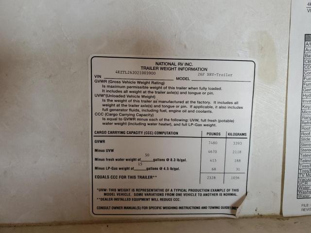 Spla 5th Wheel Image 7