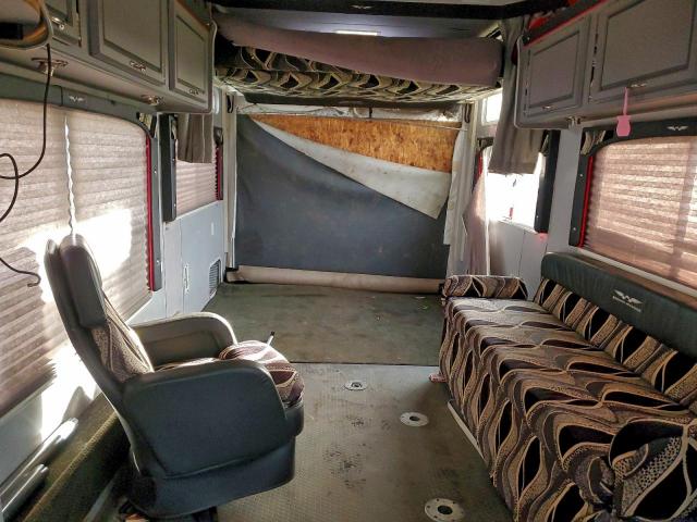 Week Rv Trailer Image 7